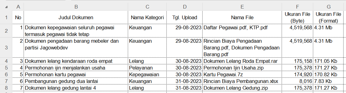 Dokumen File Excel (Download Semua File)
